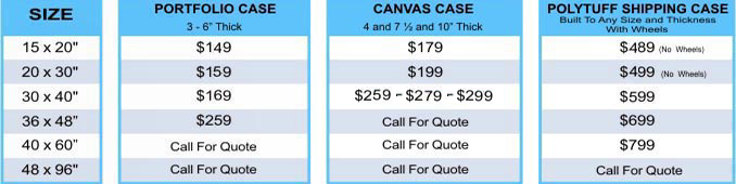 Carrying Cases & Shipping Cases Pricing