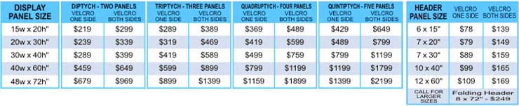 Table Top Display Pricing